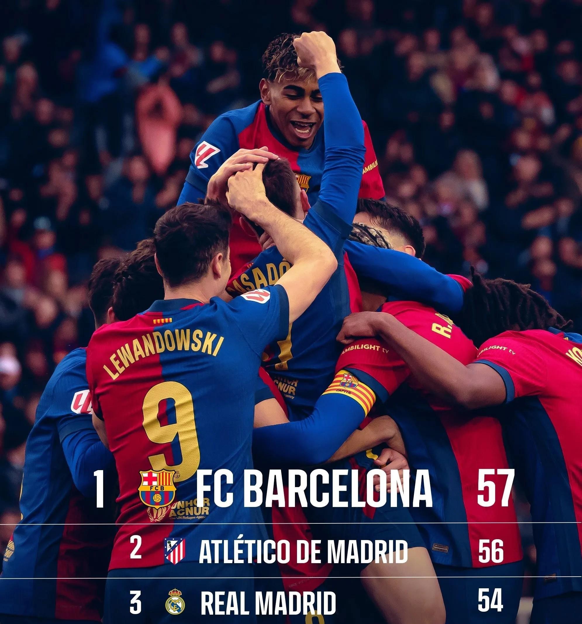 今日马拉多纳与梅西球坛巨星的传奇对决