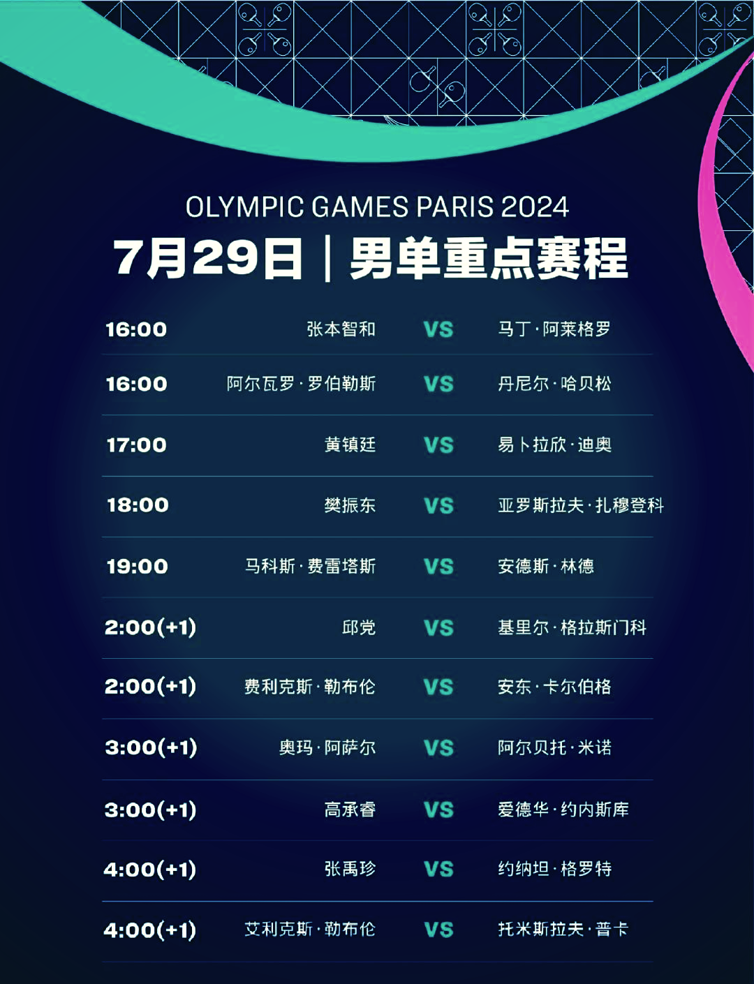 关于全明星赛赛程吃紧，皇家社会今晚防线松动，态度坚定，身体对抗强度拉满的信息